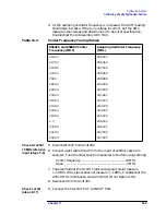 Предварительный просмотр 402 страницы Agilent Technologies 8564EC Service Manual