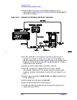 Предварительный просмотр 405 страницы Agilent Technologies 8564EC Service Manual