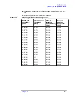 Предварительный просмотр 406 страницы Agilent Technologies 8564EC Service Manual