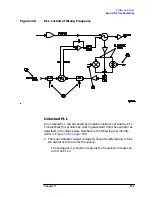 Предварительный просмотр 408 страницы Agilent Technologies 8564EC Service Manual