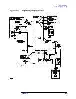 Предварительный просмотр 447 страницы Agilent Technologies 8564EC Service Manual