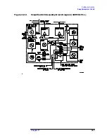 Предварительный просмотр 449 страницы Agilent Technologies 8564EC Service Manual