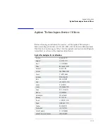 Предварительный просмотр 31 страницы Agilent Technologies 86060C Series User Manual