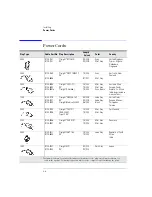 Предварительный просмотр 38 страницы Agilent Technologies 86060C Series User Manual