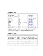 Preview for 13 page of Agilent Technologies 86100A Programmer'S Manual