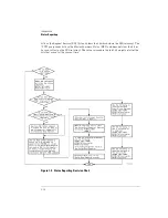 Preview for 16 page of Agilent Technologies 86100A Programmer'S Manual