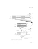 Preview for 19 page of Agilent Technologies 86100A Programmer'S Manual