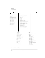 Preview for 36 page of Agilent Technologies 86100A Programmer'S Manual