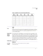 Preview for 111 page of Agilent Technologies 86100A Programmer'S Manual