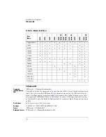 Preview for 164 page of Agilent Technologies 86100A Programmer'S Manual