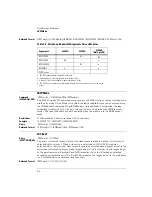 Preview for 166 page of Agilent Technologies 86100A Programmer'S Manual