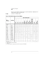 Preview for 168 page of Agilent Technologies 86100A Programmer'S Manual