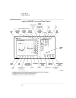 Предварительный просмотр 11 страницы Agilent Technologies 86140B Series User Manual