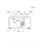 Предварительный просмотр 12 страницы Agilent Technologies 86140B Series User Manual