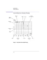 Предварительный просмотр 13 страницы Agilent Technologies 86140B Series User Manual