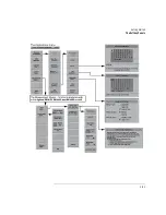 Предварительный просмотр 28 страницы Agilent Technologies 86140B Series User Manual