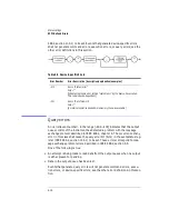 Предварительный просмотр 213 страницы Agilent Technologies 86140B Series User Manual