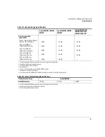 Предварительный просмотр 270 страницы Agilent Technologies 86140B Series User Manual