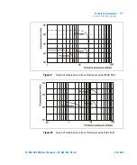 Preview for 215 page of Agilent Technologies 869-8928R003 User Manual