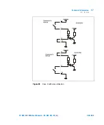 Preview for 225 page of Agilent Technologies 869-8928R003 User Manual