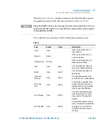 Preview for 231 page of Agilent Technologies 869-8928R003 User Manual