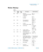 Preview for 235 page of Agilent Technologies 869-8928R003 User Manual