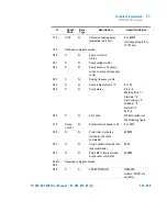 Preview for 237 page of Agilent Technologies 869-8928R003 User Manual