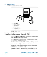 Preview for 256 page of Agilent Technologies 869-8928R003 User Manual