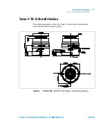 Preview for 245 page of Agilent Technologies 8698961R001 User Manual