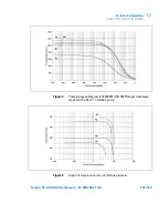 Preview for 247 page of Agilent Technologies 8698961R001 User Manual