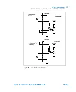 Preview for 255 page of Agilent Technologies 8698961R001 User Manual