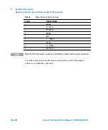 Preview for 258 page of Agilent Technologies 8698961R001 User Manual