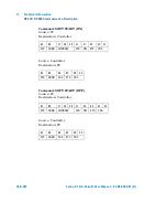 Preview for 264 page of Agilent Technologies 8698961R001 User Manual