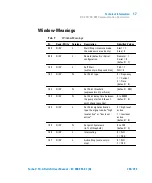 Preview for 265 page of Agilent Technologies 8698961R001 User Manual