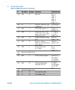 Preview for 266 page of Agilent Technologies 8698961R001 User Manual