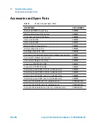 Preview for 288 page of Agilent Technologies 8698961R001 User Manual