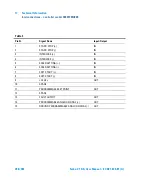 Preview for 258 page of Agilent Technologies 8698961R002 User Manual