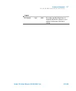 Preview for 271 page of Agilent Technologies 8698961R002 User Manual