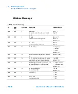 Preview for 274 page of Agilent Technologies 8698961R002 User Manual