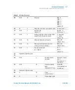 Preview for 275 page of Agilent Technologies 8698961R002 User Manual