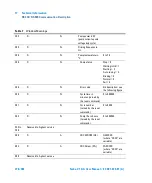 Preview for 276 page of Agilent Technologies 8698961R002 User Manual