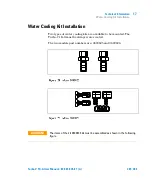 Preview for 281 page of Agilent Technologies 8698961R002 User Manual