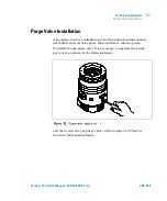 Preview for 289 page of Agilent Technologies 8698961R002 User Manual