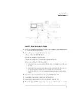 Preview for 49 page of Agilent Technologies 8702D Installation Manual