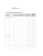 Preview for 130 page of Agilent Technologies 8702D Installation Manual