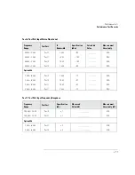 Preview for 133 page of Agilent Technologies 8702D Installation Manual