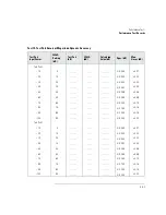 Preview for 139 page of Agilent Technologies 8702D Installation Manual