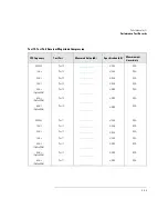 Preview for 141 page of Agilent Technologies 8702D Installation Manual