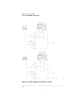 Preview for 216 page of Agilent Technologies 8702D Installation Manual