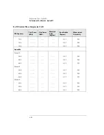 Preview for 252 page of Agilent Technologies 8702D Installation Manual